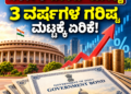 ಸರ್ಕಾರಿ ಬಾಂಡ್ ಯೀಲ್ಡ್ 3 ವರ್ಷಗಳ ಗರಿಷ್ಠ ಮಟ್ಟಕ್ಕೆ ಏರಿಕೆ!
