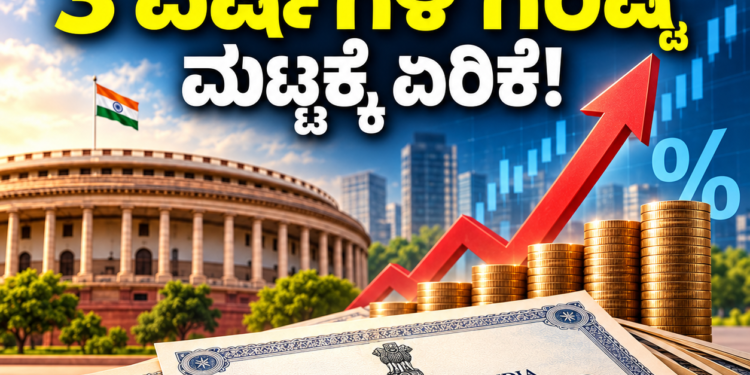 ಸರ್ಕಾರಿ ಬಾಂಡ್ ಯೀಲ್ಡ್ 3 ವರ್ಷಗಳ ಗರಿಷ್ಠ ಮಟ್ಟಕ್ಕೆ ಏರಿಕೆ!
